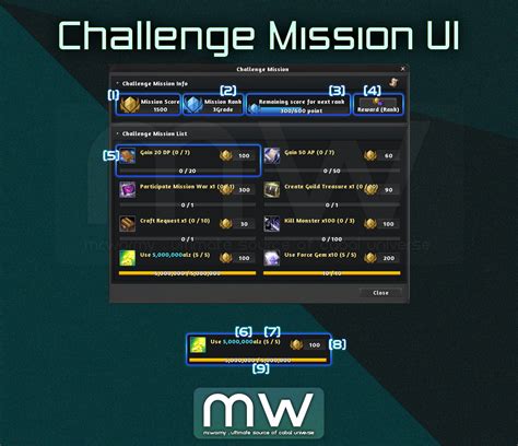 Challenge Mission – Mr. Wormy.